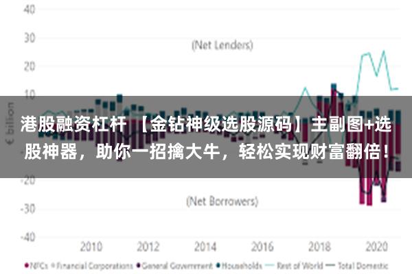 港股融资杠杆 【金钻神级选股源码】主副图+选股神器，助你一招擒大牛，轻松实现财富翻倍！