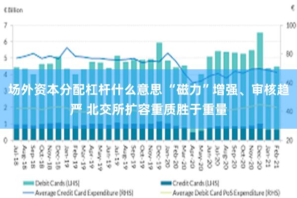 场外资本分配杠杆什么意思 “磁力”增强、审核趋严 北交所扩容重质胜于重量