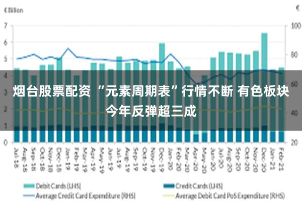 烟台股票配资 “元素周期表”行情不断 有色板块今年反弹超三成