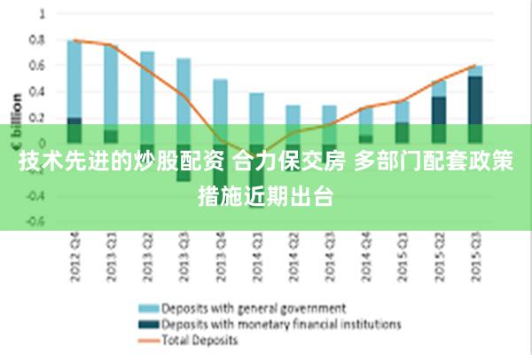 技术先进的炒股配资 合力保交房 多部门配套政策措施近期出台