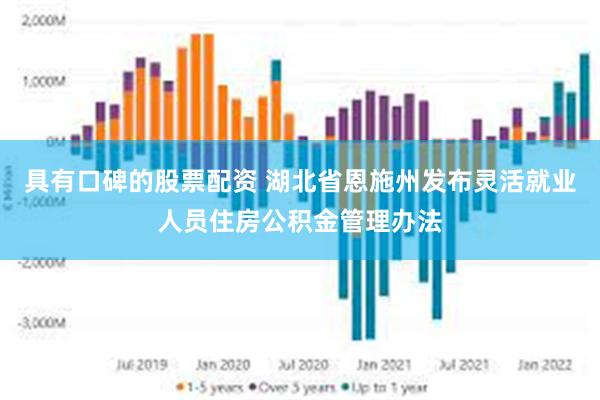 具有口碑的股票配资 湖北省恩施州发布灵活就业人员住房公积金管理办法