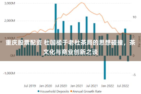 重庆股票配资 杜国楹于老杜茶局的思想碰撞，茶文化与商业创新之谈