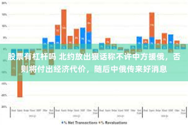 股票有杠杆吗 北约放出狠话称不许中方援俄，否则将付出经济代价，随后中俄传来好消息