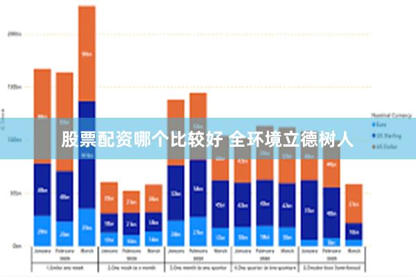 股票配资哪个比较好 全环境立德树人