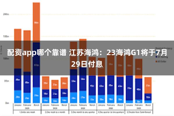 配资app哪个靠谱 江苏海鸿：23海鸿G1将于7月29日付息