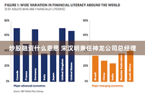 炒股融资什么意思 宋汉明兼任神龙公司总经理