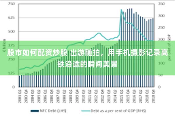 股市如何配资炒股 出游随拍，用手机摄影记录高铁沿途的瞬间美景