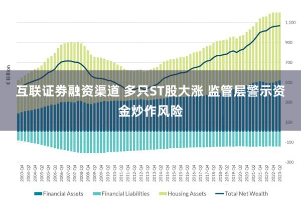 互联证劵融资渠道 多只ST股大涨 监管层警示资金炒作风险