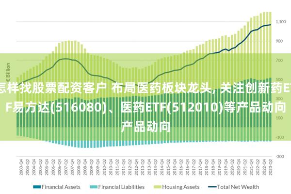 怎样找股票配资客户 布局医药板块龙头, 关注创新药ETF易方达(516080)、医药ETF(512010)等产品动向