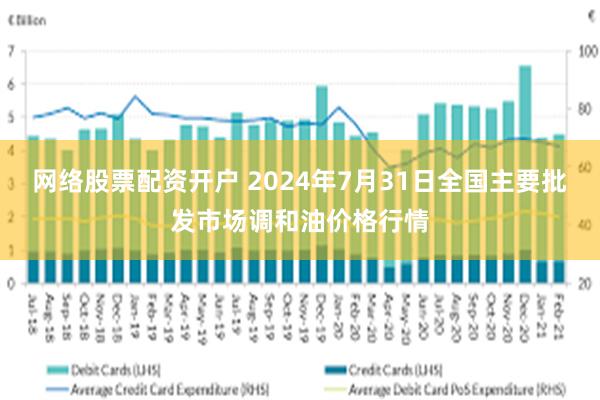 网络股票配资开户 2024年7月31日全国主要批发市场调和油价格行情