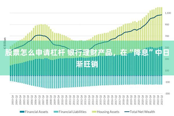 股票怎么申请杠杆 银行理财产品，在“降息”中日渐旺销