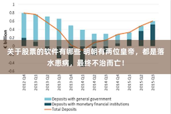 关于股票的软件有哪些 明朝有两位皇帝，都是落水患病，最终不治而亡！