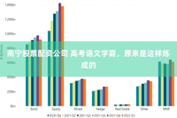 南宁股票配资公司 高考语文学霸，原来是这样炼成的