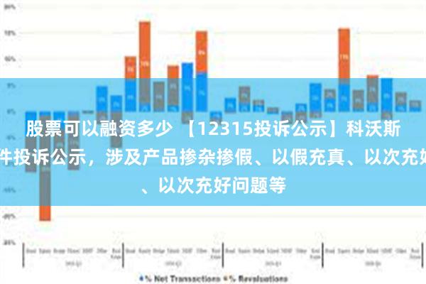 股票可以融资多少 【12315投诉公示】科沃斯新增39件投诉公示，涉及产品掺杂掺假、以假充真、以次充好问题等