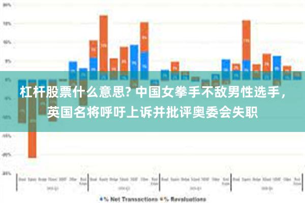 杠杆股票什么意思? 中国女拳手不敌男性选手，英国名将呼吁上诉并批评奥委会失职