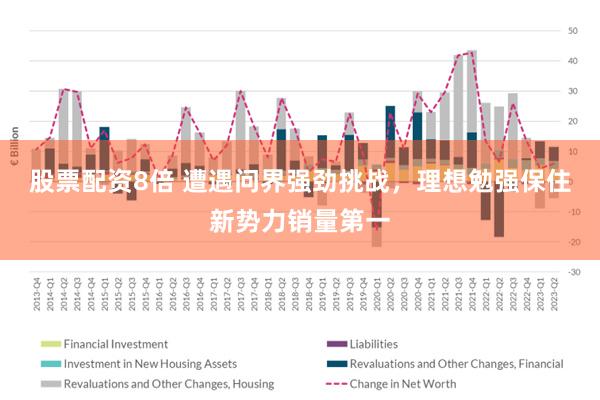 股票配资8倍 遭遇问界强劲挑战，理想勉强保住新势力销量第一