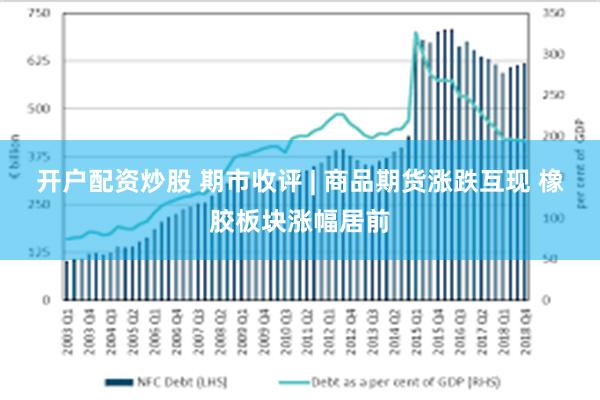 开户配资炒股 期市收评 | 商品期货涨跌互现 橡胶板块涨幅居前