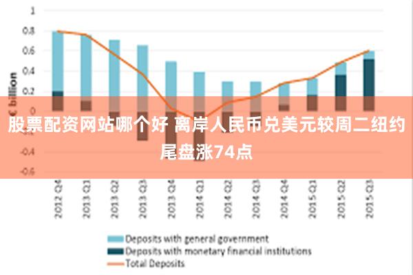 股票配资网站哪个好 离岸人民币兑美元较周二纽约尾盘涨74点