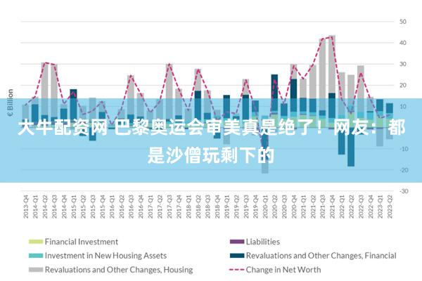 大牛配资网 巴黎奥运会审美真是绝了！网友：都是沙僧玩剩下的