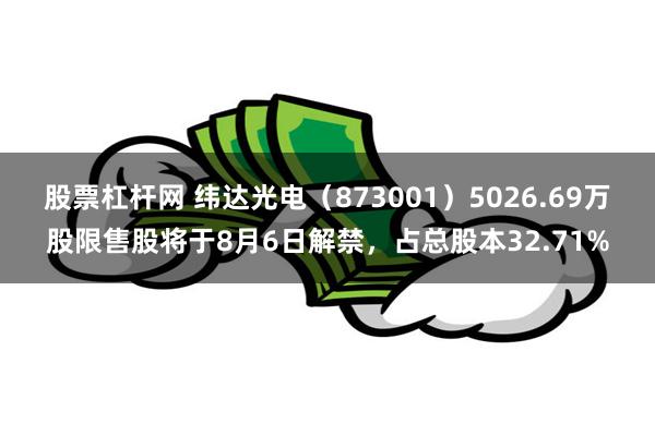 股票杠杆网 纬达光电（873001）5026.69万股限售股将于8月6日解禁，占总股本32.71%