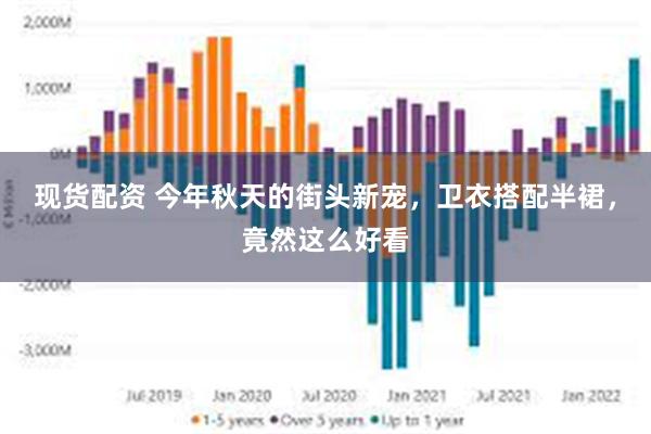 现货配资 今年秋天的街头新宠，卫衣搭配半裙，竟然这么好看