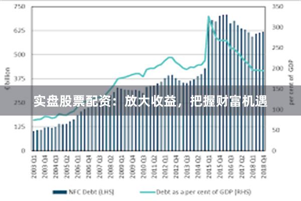 实盘股票配资：放大收益，把握财富机遇