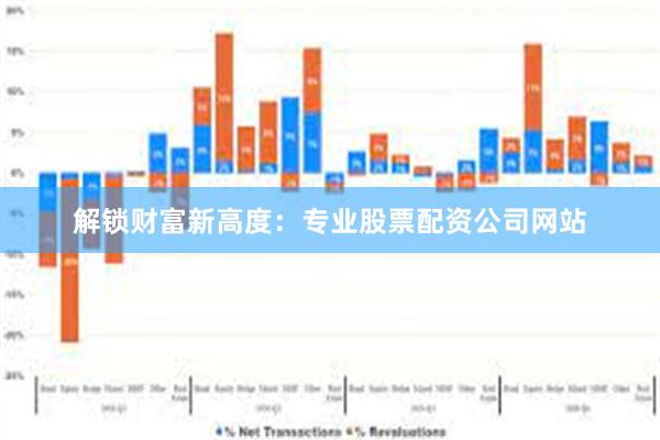 解锁财富新高度：专业股票配资公司网站