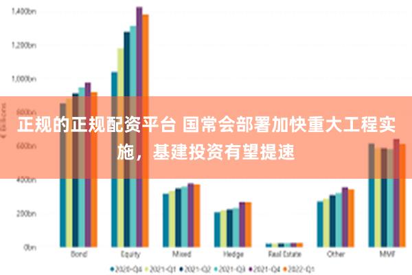 正规的正规配资平台 国常会部署加快重大工程实施，基建投资有望提速