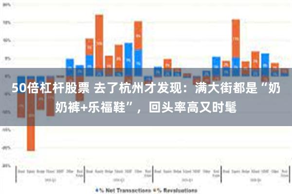 50倍杠杆股票 去了杭州才发现：满大街都是“奶奶裤+乐福鞋”，回头率高又时髦