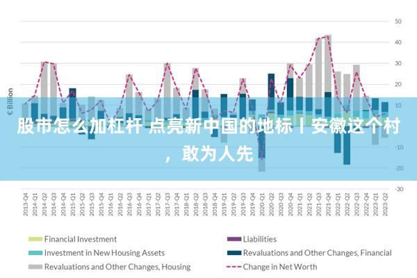 股市怎么加杠杆 点亮新中国的地标丨安徽这个村，敢为人先