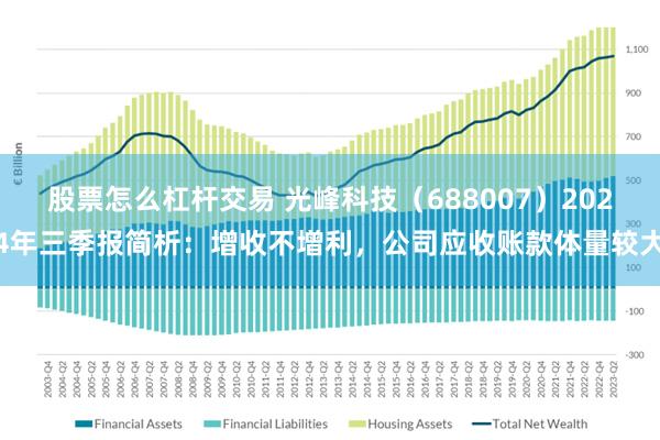 股票怎么杠杆交易 光峰科技（688007）2024年三季报简析：增收不增利，公司应收账款体量较大