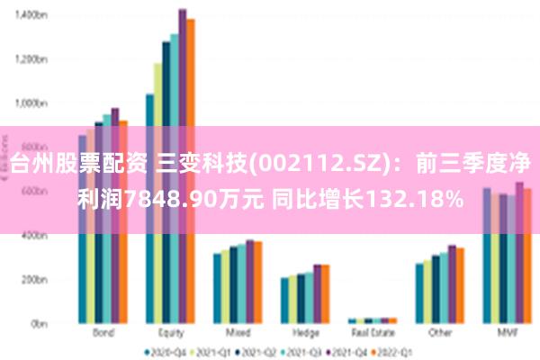 台州股票配资 三变科技(002112.SZ)：前三季度净利润7848.90万元 同比增长132.18%