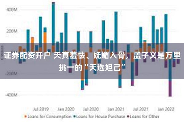 证券配资开户 天真羞怯、妩媚入骨，孟子义是万里挑一的“天选妲己”