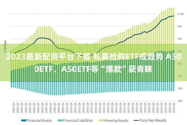 2023最新配资平台下载 私募抢购ETF成趋势 A500ETF、A50ETF等“爆款”获青睐