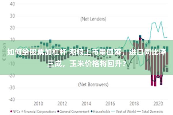 如何给股票加杠杆 潮粮上市量回落，进口同比降三成，玉米价格将回升？