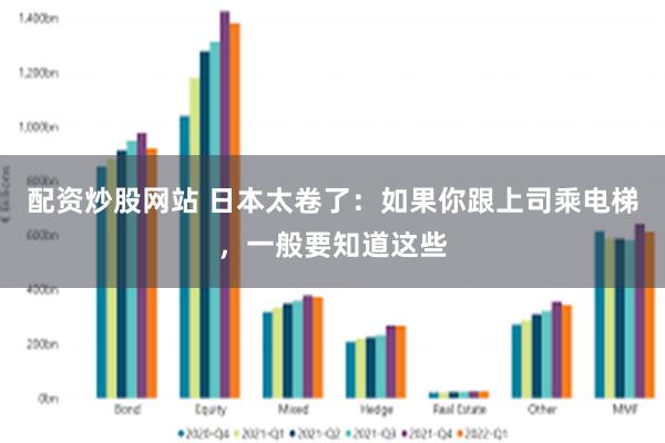 配资炒股网站 日本太卷了：如果你跟上司乘电梯，一般要知道这些