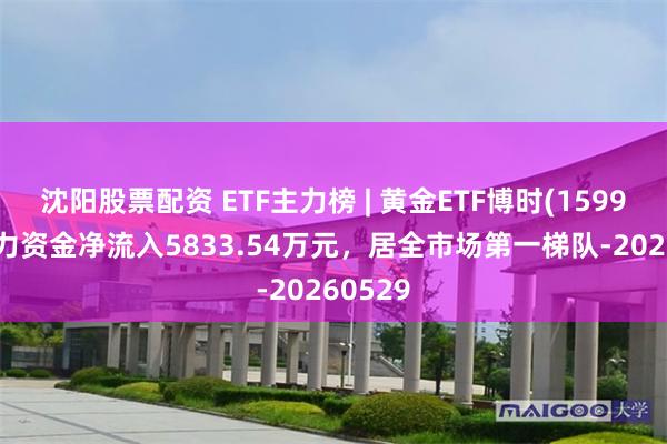 沈阳股票配资 ETF主力榜 | 黄金ETF博时(159937)主力资金净流入5833.54万元，居全市场第一梯队-20260529