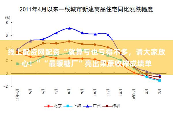 线上配资网配资 “就算亏也亏得不多，请大家放心！”“最暖糖厂”亮出果蔗收榨成绩单