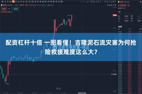 配资杠杆十倍 一图看懂！吉隆泥石流灾害为何抢险救援难度这么大？