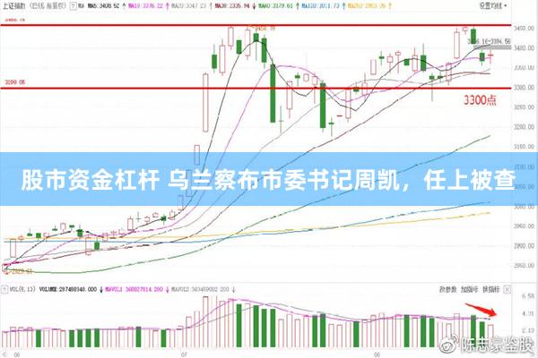 股市资金杠杆 乌兰察布市委书记周凯，任上被查