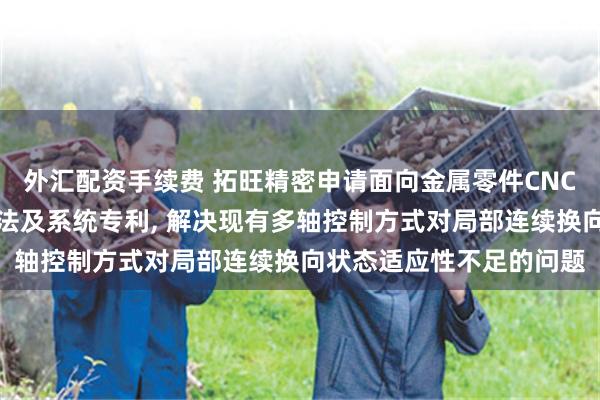 外汇配资手续费 拓旺精密申请面向金属零件CNC加工的多轴协同控制方法及系统专利, 解决现有多轴控制方式对局部连续换向状态适应性不足的问题