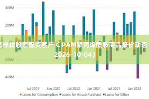 怎样找股票配资客户 C PAM聚丙烯酰胺商品报价动态（2026-10-04）